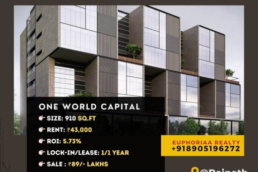 Interior view of 920 sq.ft furnished pre-lease office space for sale at One World Capital, Bodakdev - Offering 5.73% ROI